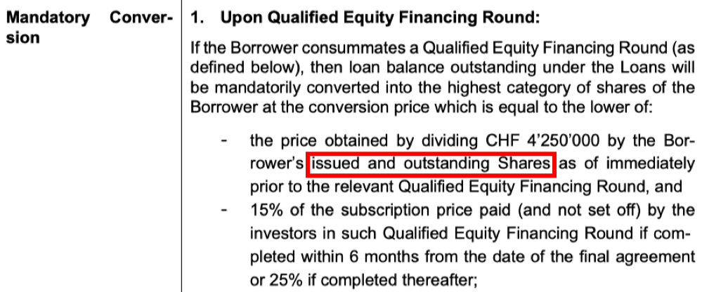 Issued and Outstanding Shares Calculation Example