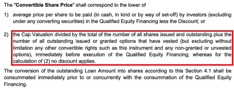 Issued Shares and Vested Options Example